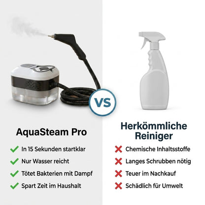 Aquasteam Pro